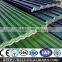 Hot Selling Color Galvalume /Corrugated Metal/PPGI/ Galvanized Roofing sheet
