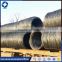 standard rebar length industrial pressing iron 8mm steel wire rod iron and steel industry
