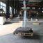 Crane Forks Automatic Balance