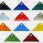PVC Truck Cover,610GSM PVC Tarpaulin Sheet;Train Cover,PVC Tarpaulin Manufacturer