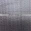anti insect net anti aphid net