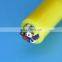 Polyurethane sewer camera cable CCTV inspection robot cable