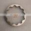 19717-32110 119717-32120  3TNV76 oil pump  and oil pump rotor for YM diesel engine parts