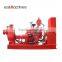 Fire Fighting Equipment Emergency Trailer Portable Diesel Engine Driven Fire Hydrant Sprinkler Pump in Vietnam                        
                                                Quality Choice