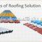 steel building roofing sheet making machine