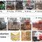 Fully auto solid fuel industrial hot water boiler
