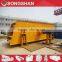 Circular vibratory screener