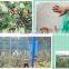 Plastic Nets used in Protect Against Birds