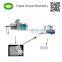 China high speed serviette tissue machine production line