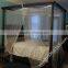 China manufacturer cheap Indian Rectangular mosquito net