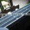 Scaffolding board
