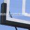 backboard padding backboard pad for basketball backboard