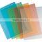 Rigid Pvc Blister Film