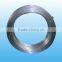 7.94*0.65mm plain steel tube