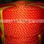 south asia need 3 strand diameter 17mm nylon rope