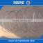 Shijiazhuang Galvanized Razor Barbed Wire