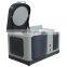 XRF Spectrometer for Metal/Ore/RoHS Analysis