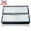 Japanese Car Accessories Wholesale Air Filter 17801-35020 17801-35020-83 With Cheap Price