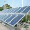 3KW Complete Design Solar Power Toy Model Kit Ship the Free Materials for Service