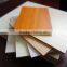 furniture grade Plain mdf board / Raw mdf sheet/melamine MDF