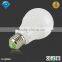 China manufacturer wholesale Alibaba led lighting bulb