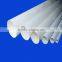 Food Grade PVC Plastic Water Pipe for Water Supply System