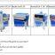 24 Inch 650mm Equipment For Roller Coating Varnish