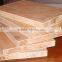 Best Price Poplar Core Blockboard
