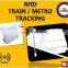 UHF RFID Solar integrated Antenna reade in vehicle tracking - SID global
