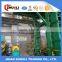 Top Best Quality Galvanized Aluzinc Steel Sheet Coils