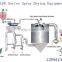 LPG Series High Speed Maca Ganoderma Powder Centrifugal Spray Dryer