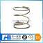 Compression Spring Manufacturer