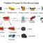 Gold ore flotation separation line with leaching process 3-50T/D