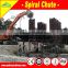 Benefication mineral sand equipment