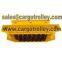Machine roller skates applications and instruction