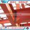 Roof Used Galvanized Steel Z & C Shape Purlin for steel structure