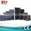 high quantity 12v solar street light in china with best price