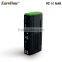 2015 Mini car jump starter power bank automatic battery chargers