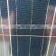 1kw high cost performance solar panel for home electricity                        
                                                Quality Choice