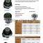 diesel Oval Gear Flow Meter 2" 50mm COWELL