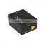 Hdmi audio extractor digital to analog converter