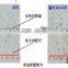 PT-FTLF- 2 ;smart crack width gauge;ZCLF-D;crack width gauge;smart crack width;