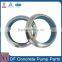 Concrete Pump Pipe Forging Stainless Steel Flange