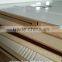 interior door with high quality