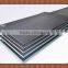 Tile Backer Board Waterproof Materials