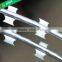 MOST PROFESSIONAL RAZOR WIRE FACTORY