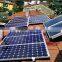 polycrystalline solar panel