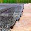 High Strength Permeable Geotextile Fabric Woven Geotextile in Road Construction