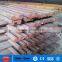 24kg , 40kg Railway Fishplate / Rail Joint Bar