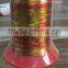 Rainbow Metallic Yarn